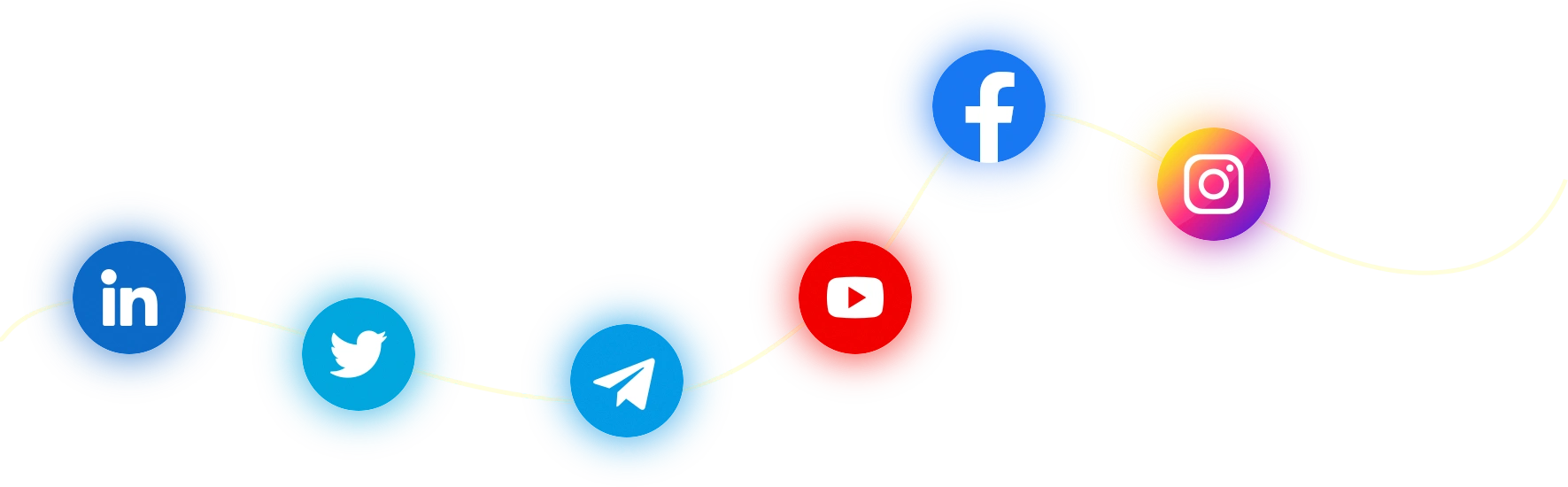Social Media Management